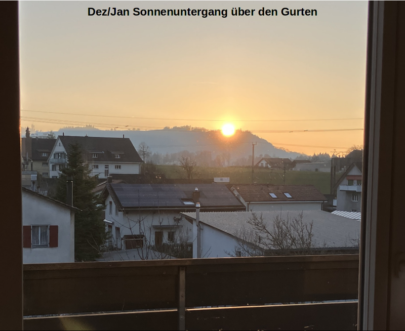 Photo 8 de Gümligen